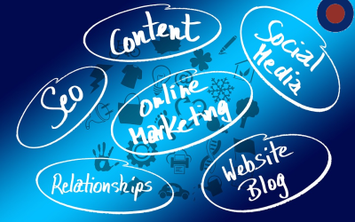 Marketing Digital y Marketing en Redes sociales